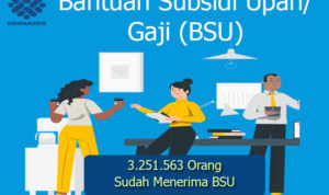 Bantuan Subsidi Upah/Gaji 2021 Disalurkan ke 3,25 Juta Penerima
