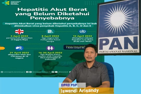 Kasus Hepatitis Akut pada Anak, DPRD Minta Tingkatkan Kewaspadaan